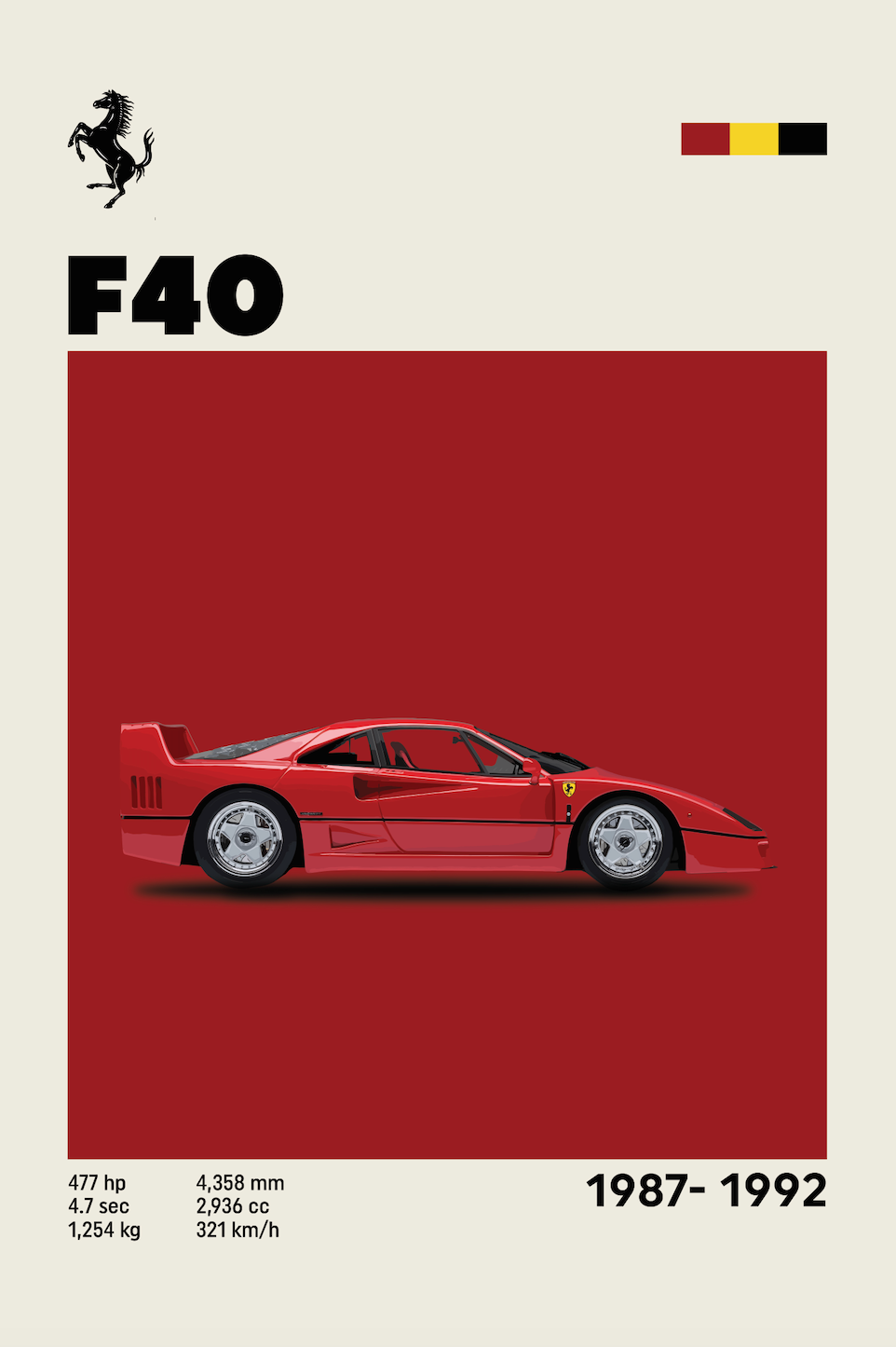 Ferrari F40